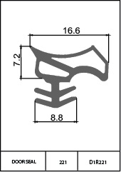 D1R221